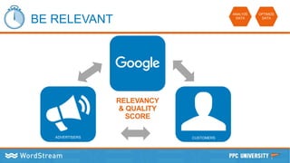 BE RELEVANT
OPTIMIZE
DATA
ANALYZE
DATA
RELEVANCY
& QUALITY
SCORE
ADVERTISERS CUSTOMERS
 
