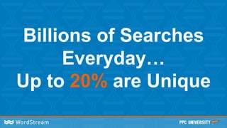 Billions of Searches
Everyday…
Up to 20% are Unique
 