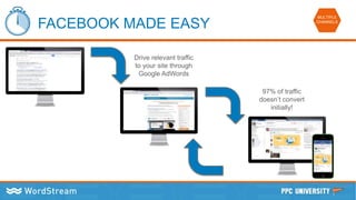 FACEBOOK MADE EASY
MULTIPLE
CHANNELS
Drive relevant traffic
to your site through
Google AdWords
97% of traffic
doesn’t convert
initially!
 