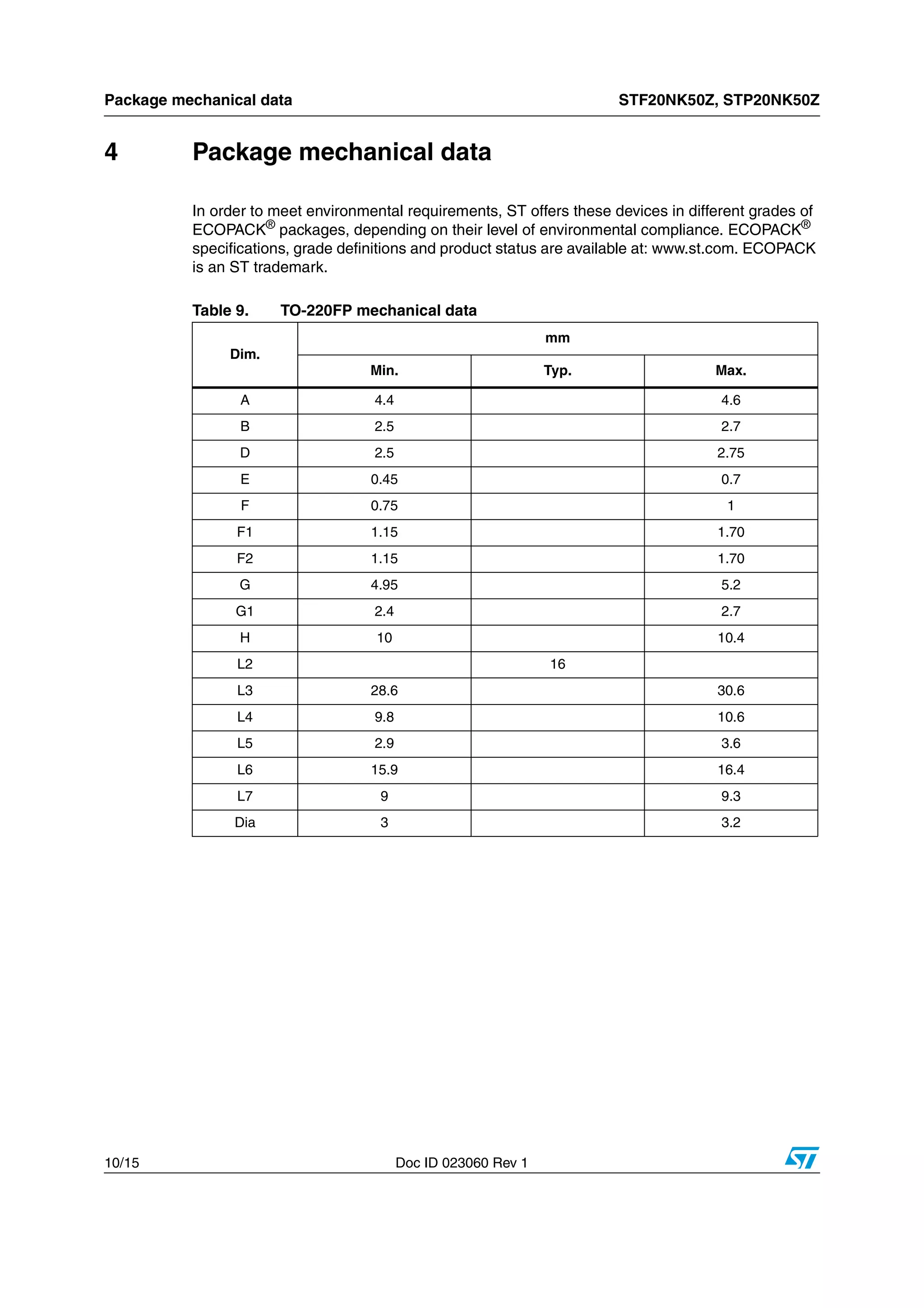 Lot De 10 Transistors STP20NK50Z / P20NK50Z - 500V 20A - Neufs