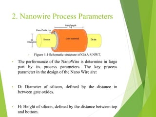2. Nanowire Process Parameters
• Figure 1.1 Schematic structure of GAA SiNWT.
• The performance of the NanoWire is determine in large
part by its process parameters. The key process
parameter in the design of the Nano Wire are:
• D: Diameter of silicon, defined by the distance in
between gate oxides.
• H: Height of silicon, defined by the distance between top
and bottom.
 