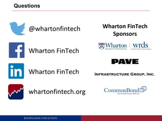 Questions 
@whartonfintech 
Wharton FinTech 
Wharton FinTech 
whartonfintech.org 
KNOWLEDGE FOR ACTION 
Wharton FinTech 
S...