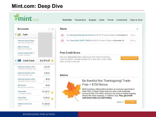 Mint.com: Deep Dive 
KNOWLEDGE FOR ACTION 
 