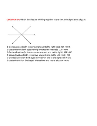 QUESTION 14: Which muscles are working together in the six Cardinal positions of gaze.
1- Dextroversion (both eyes moving towards the right side): RLR + LMR
2- Laevoversion (both eyes moving towards the left side): LLR + RMR
3- Dextroelevation (both eyes move upwards and to the right): RSR + LIO
4- Laevoelevation (both eyes move upwards and to the left): LSR + RIO
5- Dextrodepression (both eyes move down and to the right): RIR + LSO
6- Laevodepression (both eyes move down and to the left): LIR + RSO
 