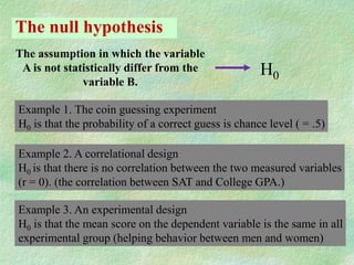 20 OCT-Hypothesis Testing.ppt