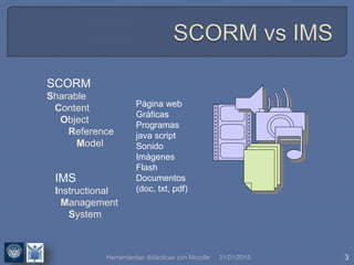 31/01/2015 3Herramientas didácticas con Moodle
SCORM
Sharable
Content
Object
Reference
Model
Página web
Gráficas
Programas
java script
Sonido
Imágenes
Flash
Documentos
(doc, txt, pdf)
IMS
Instructional
Management
System
 