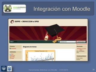 31/01/2015 31Herramientas didácticas con Moodle
 