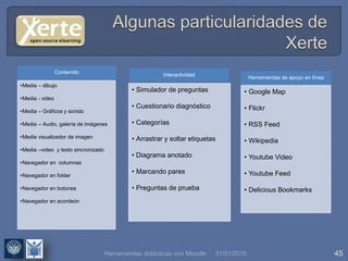 31/01/2015 45
Contenido
•Media – dibujo
•Media - video
•Media – Gráficos y sonido
•Media – Audio, galería de imágenes
•Media visualizador de imagen
•Media –video y texto sincronizado
•Navegador en columnas
•Navegador en folder
•Navegador en botones
•Navegador en acordeón
Interactividad
• Simulador de preguntas
• Cuestionario diagnóstico
• Categorías
• Arrastrar y soltar etiquetas
• Diagrama anotado
• Marcando pares
• Preguntas de prueba
Herramientas de apoyo en línea
• Google Map
• Flickr
• RSS Feed
• Wikipedia
• Youtube Video
• Youtube Feed
• Delicious Bookmarks
Herramientas didácticas con Moodle
 