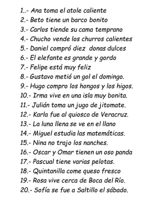 1..- Ana toma el atole caliente
2.- Beto tiene un barco bonito
3.- Carlos tiende su cama temprano
4.- Chucho vende los churros calientes
5.- Daniel compró diez donas dulces
6.- El elefante es grande y gordo
7.- Felipe está muy feliz
8.- Gustavo metió un gol el domingo.
9.- Hugo compro los hongos y los higos.
10.- Irma vive en una isla muy bonita.
11.- Julián toma un jugo de jitomate.
12.- Karla fue al quiosco de Veracruz.
13.- La luna llena se ve en el llano
14.- Miguel estudia las matemáticas.
15.- Nina no trajo los nanches.
16.- Oscar y Omar tienen un oso panda
17.- Pascual tiene varias pelotas.
18.- Quintanilla come queso fresco
19.- Rosa vive cerca de Boca del Río.
20.- Sofía se fue a Saltillo el sábado.