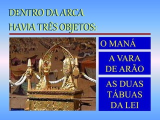 DENTRO DA ARCA
HAVIA TRÊS OBJETOS:
O MANÁ
A VARA
DE ARÃO
AS DUAS
TÁBUAS
DA LEI
DENTRO DA ARCA
HAVIA TRÊS OBJETOS:
 