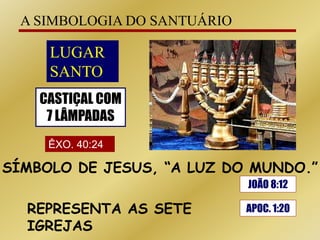 A SIMBOLOGIA DO SANTUÁRIO
LUGAR
SANTO
CASTIÇAL COM
7 LÂMPADAS
ÊXO. 40:24
APOC. 1:20
SÍMBOLO DE JESUS, “A LUZ DO MUNDO.”
REPRESENTA AS SETE
IGREJAS
JOÃO 8:12
 