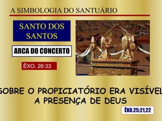 A SIMBOLOGIA DO SANTUÁRIO
SANTO DOS
SANTOS
ARCA DO CONCERTO
ÊXO. 26:33
ÊXO.25:21,22
SOBRE O PROPICIATÓRIO ERA VISÍVEL
A PRESENÇA DE DEUS
 