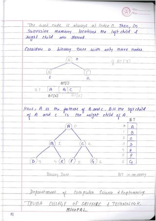 Data Structure Part III | PDF
