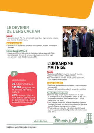 Cachan
pour
demain

Le devenir
de l’ENS Cachan
Fait !
◗  a création dans le PLU d’un périmètre d’étude et d’une règlementation adaptée,
L

pour maitriser les projets futurs.

Nous voulons
◗  réserver la vocation du site : recherche, enseignement, activités économiques
P

associées.

Notre programme
◗  iscuter avec l’État et la direction de l’École dans la dynamique de la Vallée
D

Scientifique de la Bièvre et du contrat de développement territorial signé
avec la ministre Cécile Duflot, en octobre 2013.

L’Urbanisme
maitrisé

?
Le saviez-vous ?

Fait !
◗  ’adoption du PLU par la majorité municipale unanime.
L
◗  e quasi achèvement de la ZAC Desmoulins.
L
◗  es rives de Bièvre achevées dans le quartier Desmoulins,
L

avec une biodiversité recréée.

Nous voulons

30 Autolib’ électrique.
105 000 voyageurs par

◗  évelopper la ville tout en respectant son caractère paysager
D

an dans la Valouette,
gratuite.

◗  elever le défi des mutations dans le partage des ambitions.
R

45 % de la population

◗  ontinuer d’agir dans le respect des trois axes du projet
C

de Cachan, bénéficiaire
de la géothermie (8000
équivalent logements).

élections municipales du 23 mars 2014

20pages A5-V9 BAT.indd 13

et résidentiel.

Notre programme
d’aménagement et de développement durable du PLU : une
ville en renouvellement, une ville soucieuse de sa qualité
de vie et une ville active.
◗  ans le quartier Cousté Dolet, préserver chaque fois que possible
D
l’habitat ancien ou son caractère architectural, avec des logements
diversifiés (logements en accession et sociaux).
◗  ’inscrire dans le « plan bleu » de préservation de l’eau et
S
du milieu aquatique du Conseil général avec la mise en valeur
de la Bièvre.

13

03/03/14 12:01

 