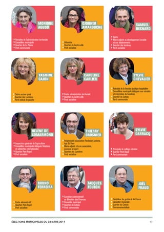 Djouher
AMAROUCHE

Monique
AGUDO
◗
◗
◗
◗

R
 etraitée de l’administration territoriale
C
 onseillère municipale
Q
 uartier de La Plaine
P
 arti communiste

◗ Cadre
◗  aire-adjoint au développement durable
M

◗  rbaniste
U
◗  uartier du Centre-ville
Q
◗  arti socialiste
P

Yasmine
CAJON

et aux déplacements

◗ Quartier des lumières
◗ Parti socialiste

Caroline
CARLIER

◗  adre administration territoriale
C
◗  uartier du Centre-ville
Q
◗  arti socialiste
P

◗  adre secteur privé
C
◗  uartier des Lumières
Q
◗  arti radical de gauche
P

Hélène DE
COMARMOND
◗ nspectrice générale de l’agriculture
I
◗  onseillère municipale déléguée Relations
C

et solidarités internationales

◗  uartier Pont-Royal
Q
◗  arti socialiste
P

◗  etraitée de la fonction publique hospitalière
R
◗  onseillère municipale déléguée aux retraités
C

et intégration du handicap

◗  uartier du Coteau
Q
◗  arti communiste
P

Sylvie
DARRACQ

◗  esponsable association Fondation Autisme,
R

Agir Et Vivre

◗  aire-adjoint à la vie associative,
M

jeunesse et sport

◗  uartier des Lumières
Q
◗  arti socialiste
P

◗  rincipale de collège retraitée
P
◗  uartier Pont-Royal
Q
◗  arti communiste
P

Jacques
FOULON
◗  ecrétaire administratif
S

au Ministère des Finances

◗  onseiller municipal
C
◗  uartier du Coteau
Q
◗  arti communiste
P

élections municipales du 23 mars 2014

20pages A5-V9 BAT.indd 17

Sylvie
CHEVALIER

Thierry
CROSNIER

Bruno
FERREIRA

◗ Cadre administratif
◗ Quartier Pont-Royal
◗ Parti socialiste

Samuel
BESNARD

Joël
FRAUD
◗
◗
◗
◗

C
 ontrôleur de gestion à Air France
 onseiller municipal
C
Q
 uartier du Coteau
 nvironnementaliste
E

17

03/03/14 12:02

 
