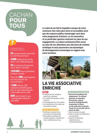 Cachan
pour
tous
?
Le saviez-vous ?

23 équipements sportifs
au service de tous

Le cadre de vie fait la singulière marque de notre
commune. Des voies plus sûres et accessibles ainsi
que des espaces publics réaménagés sont dans
notre programme d’actions. La vie associative
et en particulier sportive resteront au cœur de nos
engagements. La culture continuera d’être aussi
au cœur de nos attentions avec des lieux de création
artistique et nous assurerons une dynamique
de développement économique en rapport avec
notre territoire.

4 000 adhérents actifs

dans vos bibliothèques

42 hectares d’espaces
verts dans Cachan
150 000 fleurs plantées
chaque année
Plus de 200 participants
aux structures de
concertation

1 500 élèves (55

classes) bénéficiaires
par an des expositions
culturelles de la ville

600 participants aux
« escapades liberté »
estivales

la Vie associative
enrichie
Fait !
◗  ’achèvement du complexe
L

sportif Léo-Lagrange.

◗  a création de nouveaux tennis
L

couverts.

◗  ’aménagement de 2 city stades.
L
◗  es subventions et les aides aux
L

associations locales.

Nous voulons
◗  ontinuer à soutenir la vie
C

associative et le bénévolat.

◗  ncourager la pratique des
E

activités sportives, culturelles et
socio-culturelles pour tous.

8

20pages A5-V9 BAT.indd 8

Notre programme
◗  oursuivre la politique des
P

équipements : le nouveau
gymnase, la rénovation
de la piscine, celle du
terrain de football Dumotel,
du gymnase La Plaine,
un city stade dans le quartier
Carnot et une nouvelle salle de
tennis de table.
◗  réer la maison du sport.
C
◗  réer le conseil consultatif de la
C
vie associative.
◗  outenir le bénévolat,
S
notamment avec
« Cachan bénévolat ».

Ensemble pour Cachan

03/03/14 12:01

 