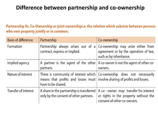 Difference between partnership and co-ownership
 