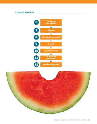 20 pasos para iniciar o mejorar tu restaurante 21
2. Guia de apertura
¿Y el dinero?
¿De dónde?
El lugar:
Los servicios
requeridos
¿Por dónde empiezo?
Mobiliario y equipo
El local
Las instalaciones
6
7
11
8
12
9
10
 