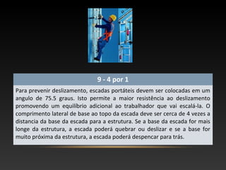 9 - 4 por 1
Para prevenir deslizamento, escadas portáteis devem ser colocadas em um
angulo de 75.5 graus. Isto permite a maior resistência ao deslizamento
promovendo um equilíbrio adicional ao trabalhador que vai escalá-la. O
comprimento lateral de base ao topo da escada deve ser cerca de 4 vezes a
distancia da base da escada para a estrutura. Se a base da escada for mais
longe da estrutura, a escada poderá quebrar ou deslizar e se a base for
muito próxima da estrutura, a escada poderá despencar para trás.
 