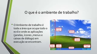O que é o ambiente de trabalho?

• O Ambiente de trabalho é
toda a área que ocupa todo o
ecrã e onde as aplicações
(janelas, ícones ,menus e
caixas de diálogo) em
execução se encontram.

 