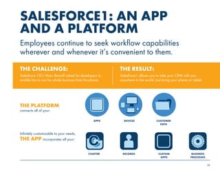 20 
SALESFORCE1: AN APP 
AND A PLATFORM 
Employees continue to seek workflow capabilities 
wherever and whenever it’s convenient to them. 
THE CHALLENGE: THE RESULT: 
Salesforce CEO Marc Benioff asked his developers to 
enable him to run his whole business from his phone. 
Salesforce1 allows you to take your CRM with you 
anywhere in the world. Just bring your phone or tablet. 
THE PLATFORM 
connects all of your: 
Infinitely customizable to your needs, 
THE APP incorporates all your: 
APPS 
CHATTER CUSTOM 
RECORDS BUSINESS 
APPS 
PROCESSES 
DEVICES CUSTOMER 
DATA 
