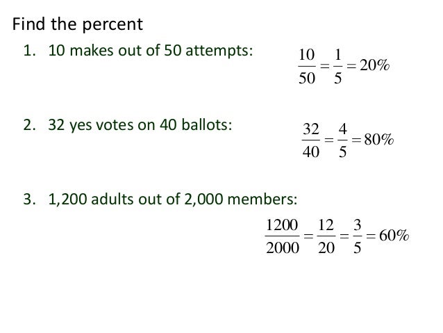 what is 20% of 12 what is 20% of 12