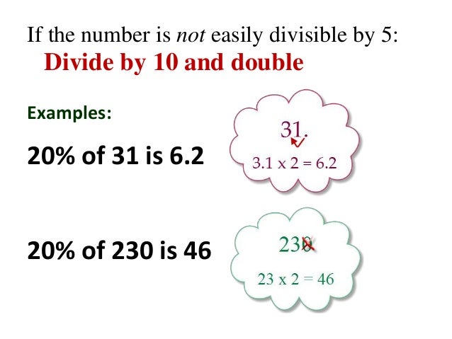 what is 20% of 12 what is 20% of 12