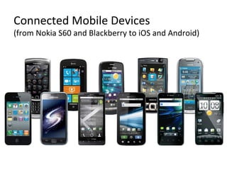 Connected	
  Mobile	
  Devices	
  
(from	
  Nokia	
  S60	
  and	
  Blackberry	
  to	
  iOS	
  and	
  Android)	
  	
  
 