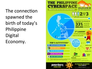 The	
  connecFon	
  
spawned	
  the	
  
birth	
  of	
  today’s	
  
Philippine	
  
Digital	
  
Economy.	
  
 