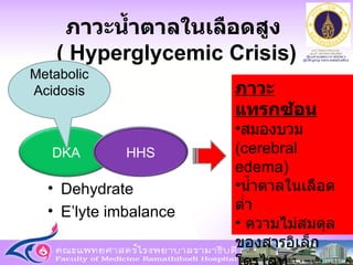 ภาวะน้ำตาลในเลือดสูง  ( Hyperglycemic Crisis ) Dehydrate E’lyte imbalance Metabolic Acidosis ภาวะแทรกซ้อน สมองบวม  ( cerebral edema )  น้ำตาลในเลือดต่ำ  ความไม่สมดุลของสารอิเล็กโตรไลท์ DKA HHS 