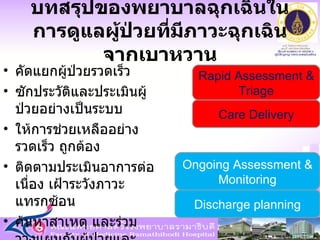คัดแยกผู้ป่วยรวดเร็ว  ซักประวัติและประเมินผู้ป่วยอย่างเป็นระบบ  ให้การช่วยเหลืออย่างรวดเร็ว ถูกต้อง ติดตามประเมินอาการต่อเนื่อง เฝ้าระวังภาวะแทรกซ้อน  ค้นหาสาเหตุ และร่วมวางแผนกับผู้ป่วยและครอบครัวในการป้องกันการเกิดซ้ำ บทสรุปของพยาบาลฉุกเฉินใน การดูแลผู้ป่วยที่มีภาวะฉุกเฉินจากเบาหวาน Rapid Assessment & Triage Ongoing Assessment & Monitoring Discharge planning Care Delivery 