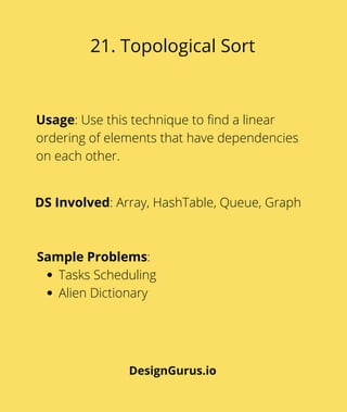 20 plus coding pattern for programming.pdf
