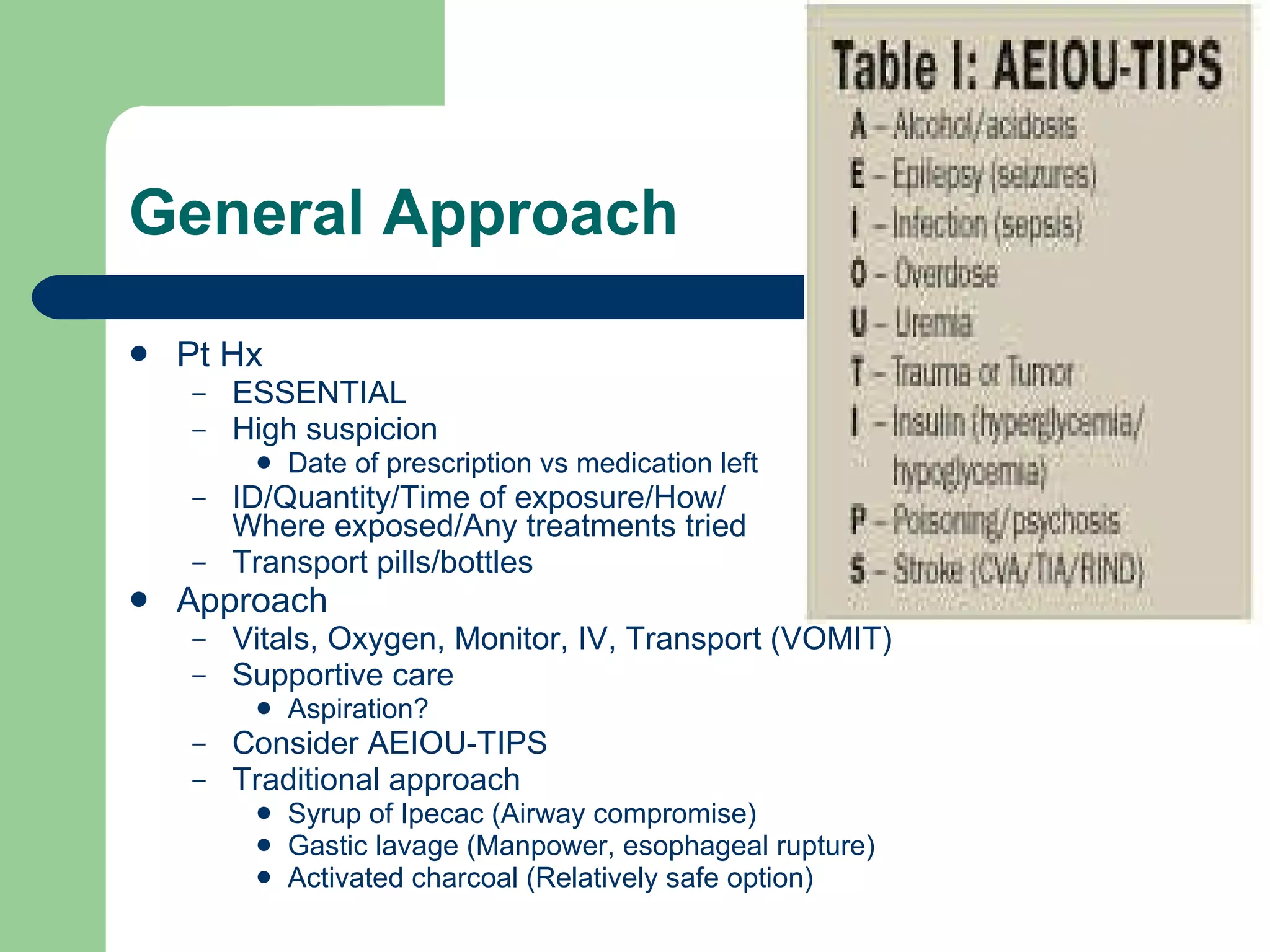 General Approach Pt Hx ESSENTIAL High suspicion Date of prescription vs medication left ID/Quantity/Time of exposure/How/  Where exposed/Any treatments tried Transport pills/bottles  Approach Vitals, Oxygen, Monitor, IV, Transport (VOMIT) Supportive care Aspiration? Consider AEIOU-TIPS Traditional approach Syrup of Ipecac (Airway compromise) Gastic lavage (Manpower, esophageal rupture) Activated charcoal (Relatively safe option) 