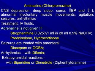 AminazineAminazine (Chlorpromazine)(Chlorpromazine)
CNS depressionCNS depression:: deep sleep, coma,deep sleep, coma, ⇓⇓BP andBP and ⇓⇓ t,t,
abnormal involuntary muscle movements, agitation,abnormal involuntary muscle movements, agitation,
seizures, arrhythmiasseizures, arrhythmias
TreatmentTreatment:: IV fluids,IV fluids,
Adrenaline is not given !!!Adrenaline is not given !!!
StrophanthineStrophanthine 0.025%1 ml in 20 ml 0.9% NaCl IV;0.025%1 ml in 20 ml 0.9% NaCl IV;
Prednisolone, HydrocortisonePrednisolone, Hydrocortisone
Seizures are treated with parenteralSeizures are treated with parenteral
DiasepamDiasepam oror GOBAGOBA;;
Arrhythmias – withArrhythmias – with Difenin;Difenin;
Extrapyramidal reactions -Extrapyramidal reactions -
withwith BiperidineBiperidine oror DimedroleDimedrole (Diphenhytdramine)(Diphenhytdramine)
 