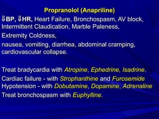 Propranolol (Anapriline)Propranolol (Anapriline)
⇓⇓BPBP,, ⇓⇓HRHR,, Heart Failure, Bronchospasm, AV block,Heart Failure, Bronchospasm, AV block,
Intermittent Claudication, MarbleIntermittent Claudication, Marble Paleness,Paleness,
Extremity Coldness,Extremity Coldness,
nausea, vomiting, diarrhea, abdominal cramping,nausea, vomiting, diarrhea, abdominal cramping,
cardiovascular collapse.cardiovascular collapse.
Treat bradycardia withTreat bradycardia with AtropineAtropine,, Ephedrine, IsadrineEphedrine, Isadrine..
Cardiac failure - withCardiac failure - with StrophanthineStrophanthine andand FurosemideFurosemide
HHypotensionypotension -- withwith DobutamineDobutamine,, DopamineDopamine,, AdrenalineAdrenaline
Treat bronchospasm withTreat bronchospasm with Euphylline.Euphylline.
 