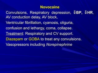NovocaineNovocaine
Convulsions, Respiratory depression,Convulsions, Respiratory depression, ⇓⇓BPBP,, ⇓⇓HRHR,,
AV conduction delay, AV block,AV conduction delay, AV block,
Ventricular fibrillation, cyanosis, oliguria,Ventricular fibrillation, cyanosis, oliguria,
confusion and lethargy, coma, collapse.confusion and lethargy, coma, collapse.
TreatmentTreatment:: RRespiratory and CV support.espiratory and CV support.
DiazepamDiazepam oror GOBAGOBA to treat any convulsions.to treat any convulsions.
Vasopressors includingVasopressors including NorepinephrineNorepinephrine
 