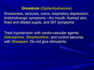 DimedroleDimedrole ((DiphenhydramineDiphenhydramine))
Drowsiness, seizures, coma, respiratory depression,Drowsiness, seizures, coma, respiratory depression,
Anticholinergic symptoms - dry mouth, flushed skin,Anticholinergic symptoms - dry mouth, flushed skin,
fixed and dilated pupils, and GIT symptomsfixed and dilated pupils, and GIT symptoms
Treat hypotension with cardio-vascular agentsTreat hypotension with cardio-vascular agents::
Dobutamine,Dobutamine, StrophanthineStrophanthine, and control seizures, and control seizures
withwith DiazepamDiazepam. Do not give stimulants.. Do not give stimulants.
 
