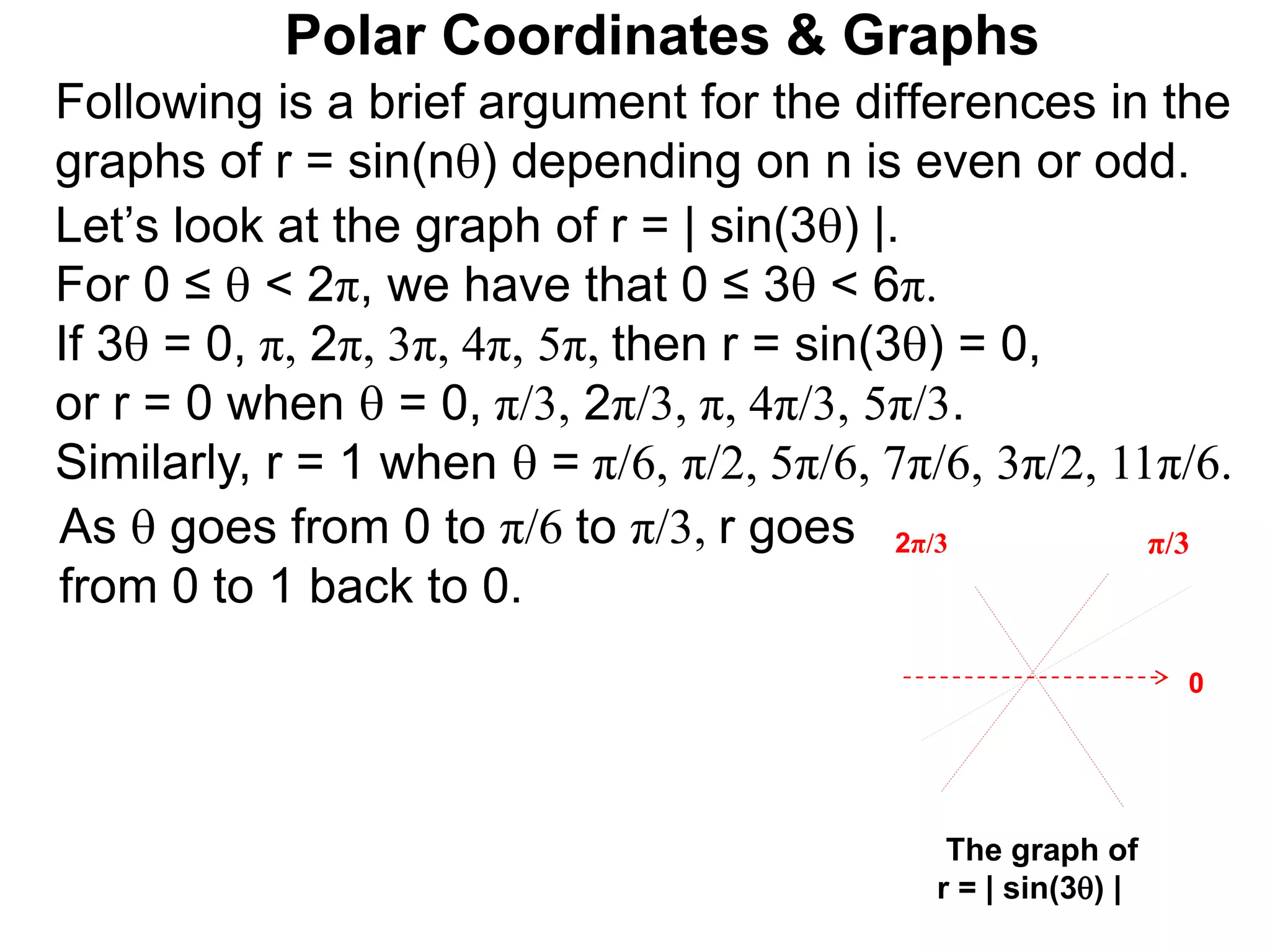 Polar Coordinates & Graphs
Following is a brief argument for the differences in the
graphs of r = sin(n) depending on n is even or odd.
As  goes from 0 to π/6 to π/3, r goes
from 0 to 1 back to 0.
Let’s look at the graph of r = | sin(3) |.
For 0 ≤  < 2π, we have that 0 ≤ 3 < 6π.
If 3 = 0, π, 2π, 3π, 4π, 5π, then r = sin(3) = 0,
or r = 0 when  = 0, π/3, 2π/3, π, 4π/3, 5π/3.
Similarly, r = 1 when  = π/6, π/2, 5π/6, 7π/6, 3π/2, 11π/6.
π/3
2π/3
The graph of
r = | sin(3) |
0
 