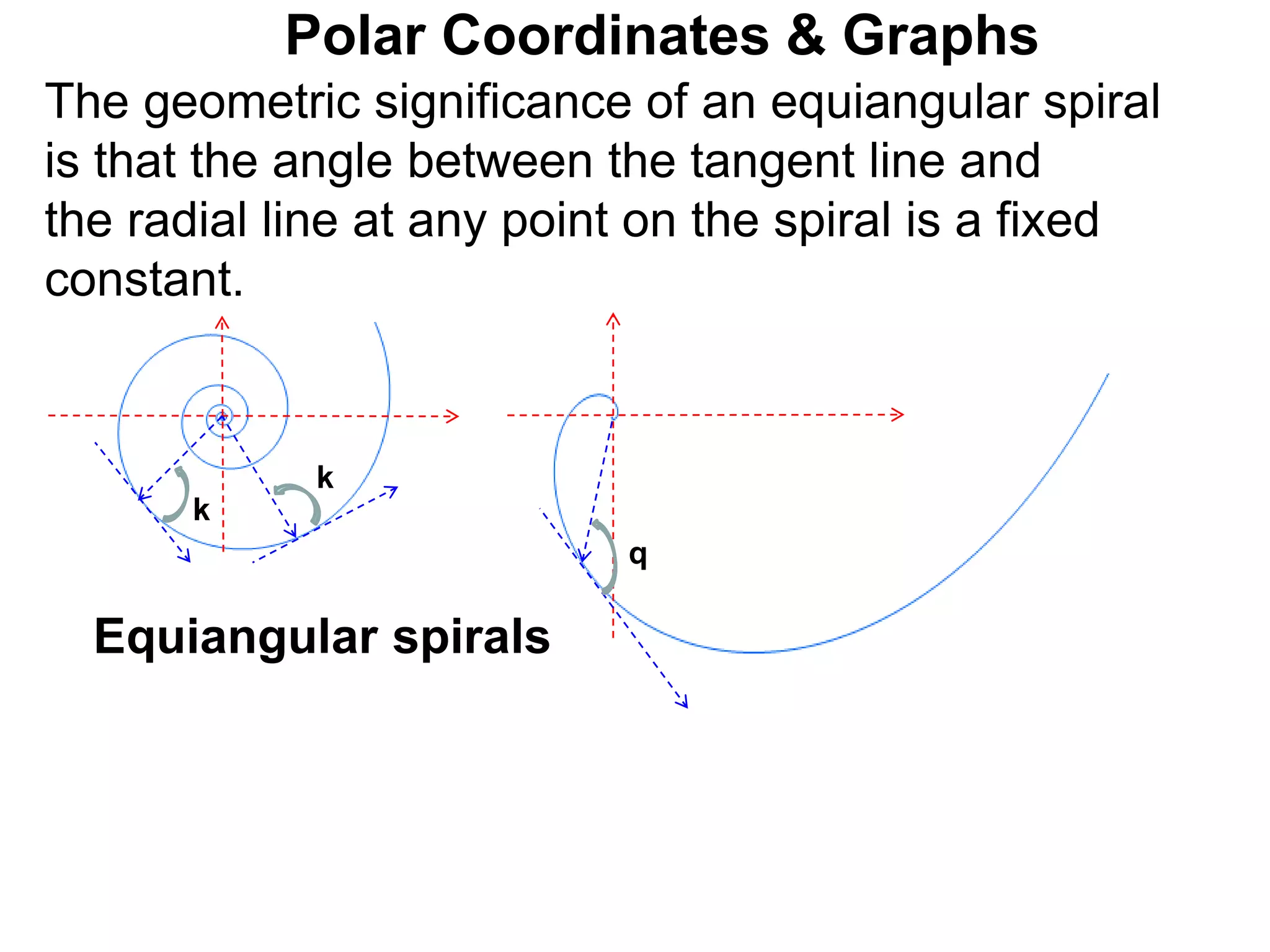 Polar Coordinates & Graphs
k
k
q
The geometric significance of an equiangular spiral
is that the angle between the tangent line and
the radial line at any point on the spiral is a fixed
constant.
Equiangular spirals
 