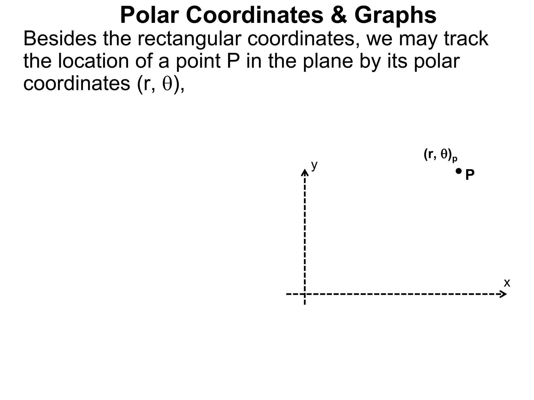 Polar Coordinates & Graphs
Besides the rectangular coordinates, we may track
the location of a point P in the plane by its polar
coordinates (r, ),
P
x
y
(r, )p
 