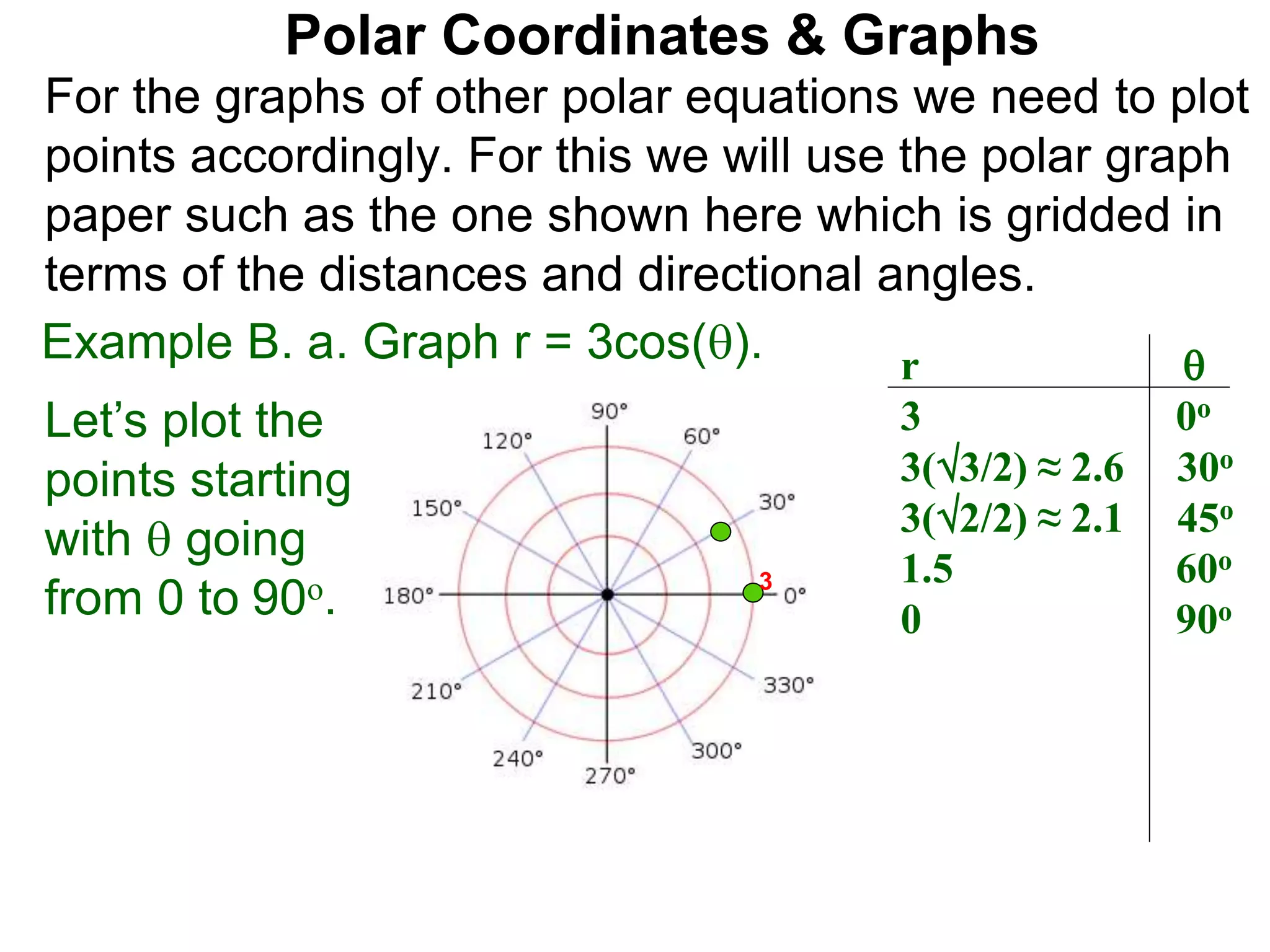 Polar Coordinates & Graphs
For the graphs of other polar equations we need to plot
points accordingly. For this we will use the polar graph
paper such as the one shown here which is gridded in
terms of the distances and directional angles.
Example B. a. Graph r = 3cos(). r 
3 0o
3(3/2) ≈ 2.6 30o
3(2/2) ≈ 2.1 45o
1.5 60o
0 90o
Let’s plot the
points starting
with  going
from 0 to 90o. 3
 