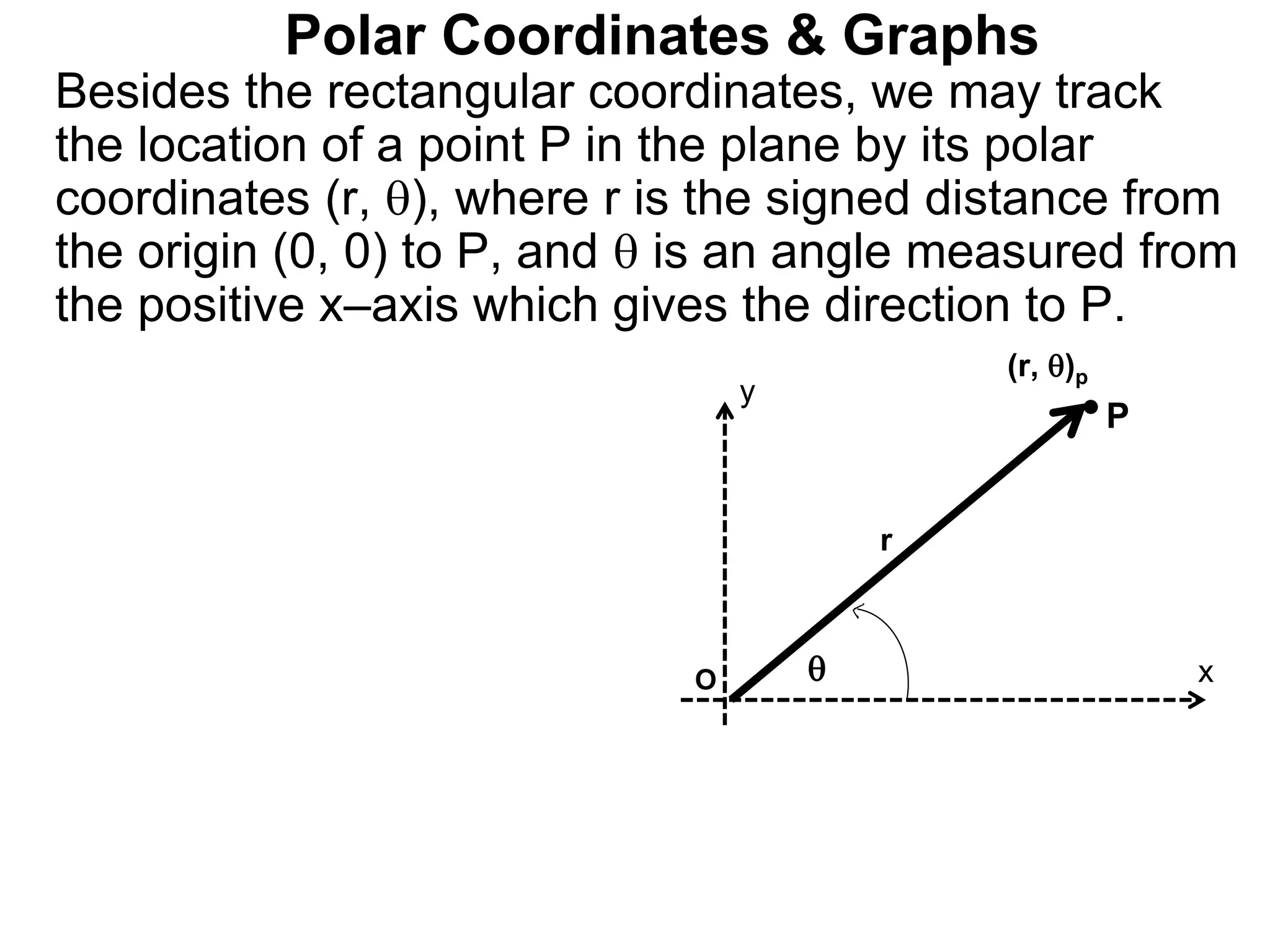 Polar Coordinates & Graphs
P
x
y

O
Besides the rectangular coordinates, we may track
the location of a point P in the plane by its polar
coordinates (r, ), where r is the signed distance from
the origin (0, 0) to P, and  is an angle measured from
the positive x–axis which gives the direction to P.
(r, )p
r
 