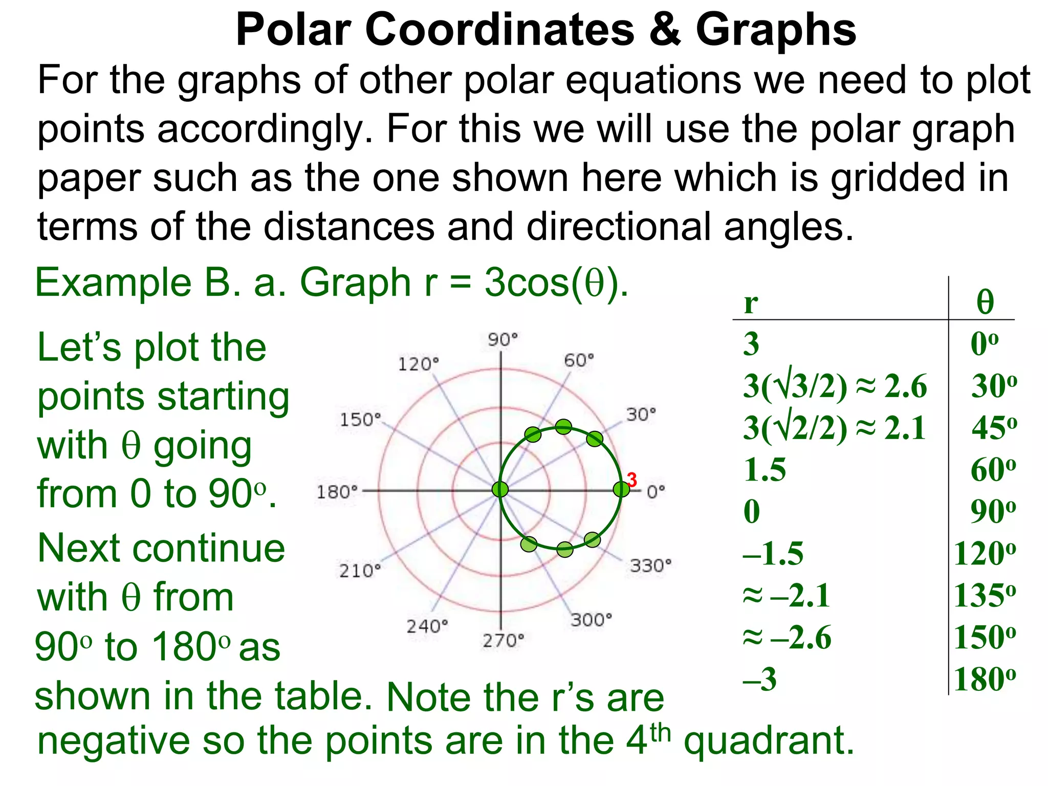 Polar Coordinates & Graphs
For the graphs of other polar equations we need to plot
points accordingly. For this we will use the polar graph
paper such as the one shown here which is gridded in
terms of the distances and directional angles.
Example B. a. Graph r = 3cos(). r 
3 0o
3(3/2) ≈ 2.6 30o
3(2/2) ≈ 2.1 45o
1.5 60o
0 90o
–1.5 120o
≈ –2.1 135o
≈ –2.6 150o
–3 180o
Let’s plot the
points starting
with  going
from 0 to 90o. 3
Next continue
with  from
90o to 180o as
shown in the table.
negative so the points are in the 4th quadrant.
Note the r’s are
 