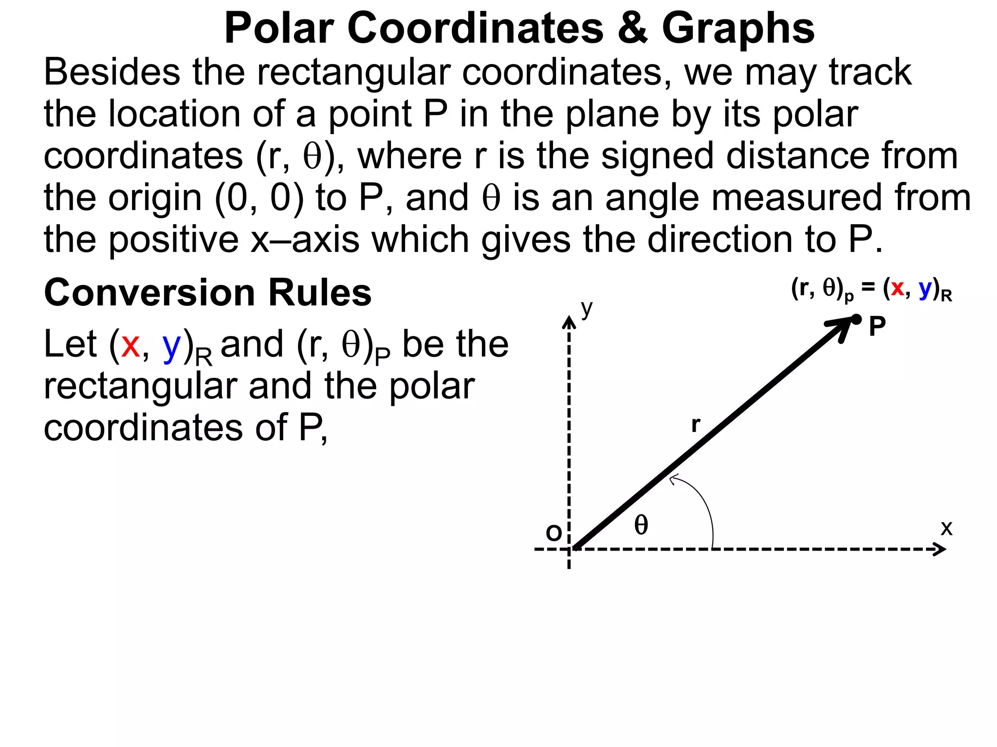 Polar Coordinates & Graphs
Conversion Rules
Let (x, y)R and (r, )P be the
rectangular and the polar
coordinates of P,
P
x
y

O
Besides the rectangular coordinates, we may track
the location of a point P in the plane by its polar
coordinates (r, ), where r is the signed distance from
the origin (0, 0) to P, and  is an angle measured from
the positive x–axis which gives the direction to P.
(r, )p = (x, y)R
r
 