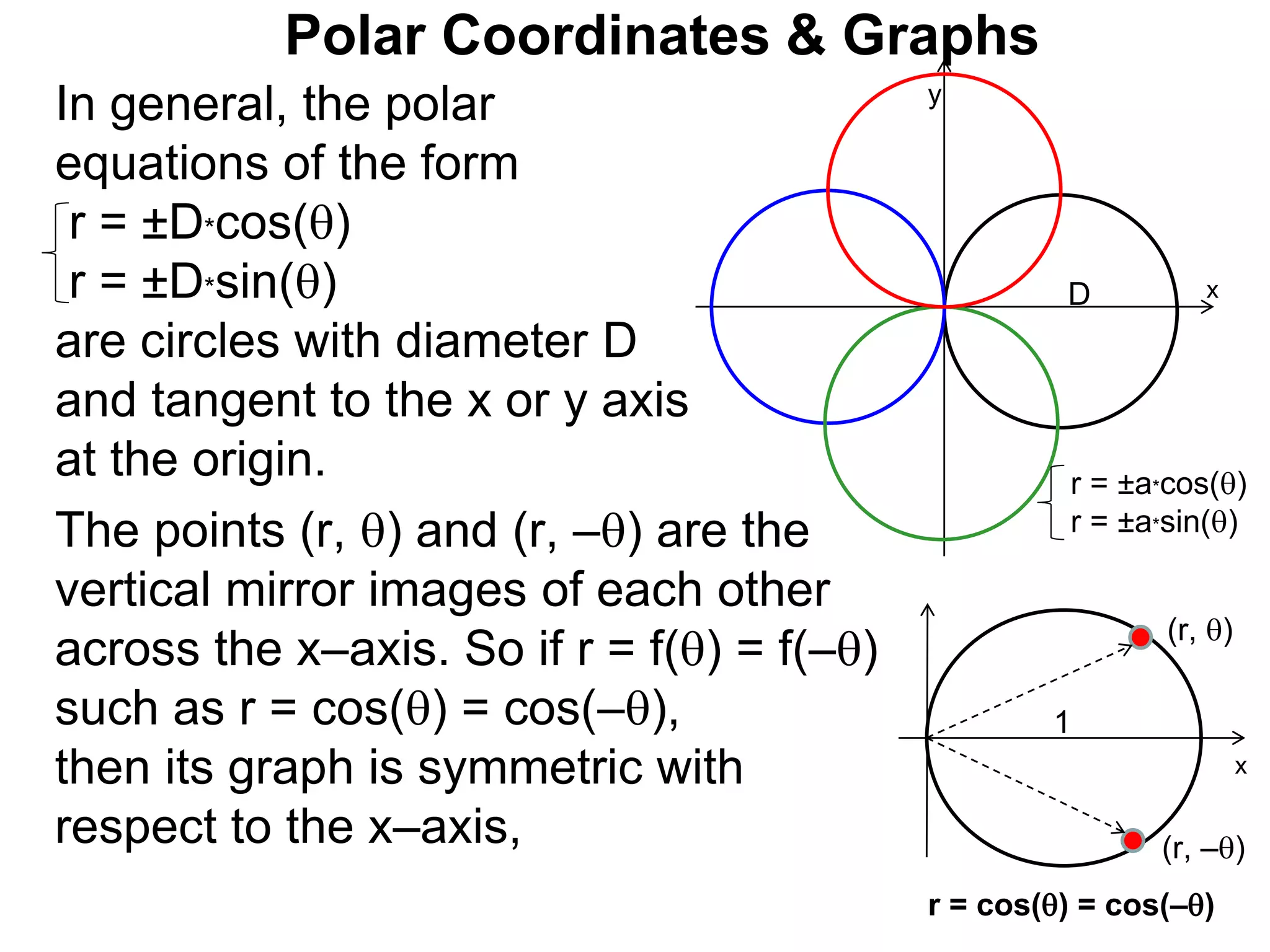 Polar Coordinates & Graphs
In general, the polar
equations of the form
r = ±D*cos()
r = ±D*sin()
are circles with diameter D
and tangent to the x or y axis
at the origin. r = ±a*cos()
r = ±a*sin()
D x
y
The points (r, ) and (r, –) are the
vertical mirror images of each other
across the x–axis. So if r = f() = f(–)
such as r = cos() = cos(–),
then its graph is symmetric with
respect to the x–axis,
x
(r, )
(r, –)
r = cos() = cos(–)
1
 