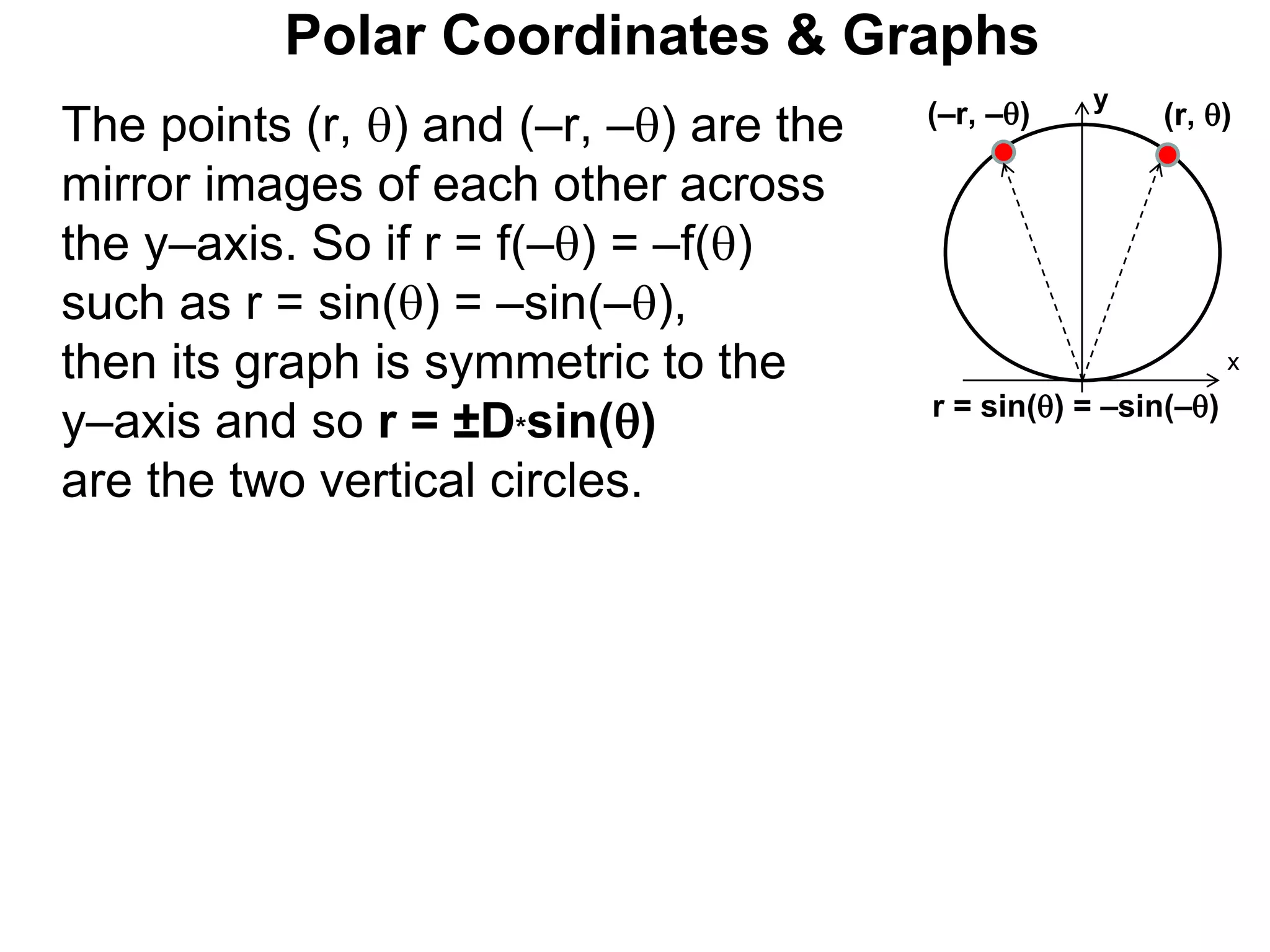 Polar Coordinates & Graphs
x
(r, )
r = sin() = –sin(–)
(–r, –)
y
The points (r, ) and (–r, –) are the
mirror images of each other across
the y–axis. So if r = f(–) = –f()
such as r = sin() = –sin(–),
then its graph is symmetric to the
y–axis and so r = ±D*sin()
are the two vertical circles.
 