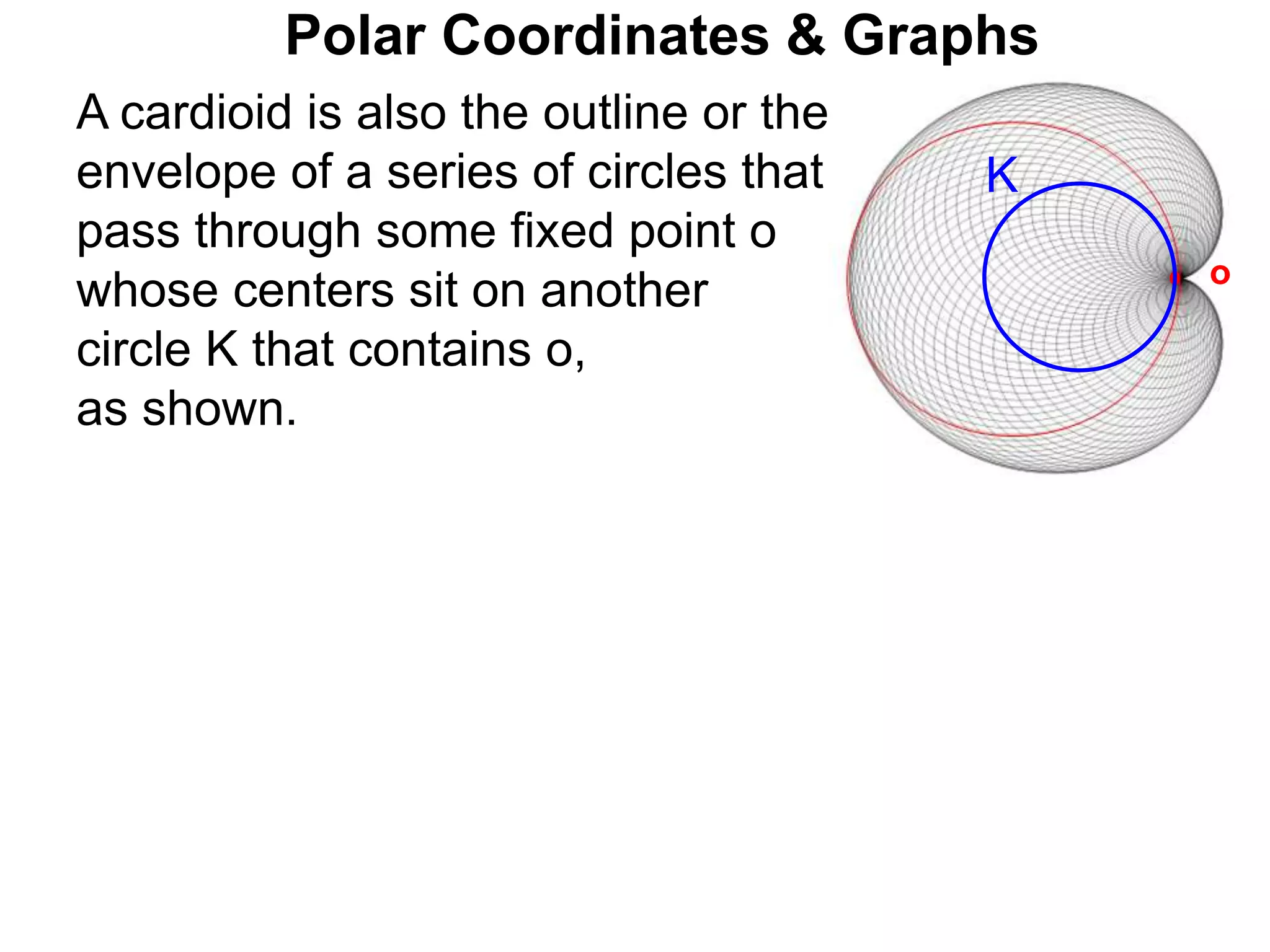 Polar Coordinates & Graphs
o
A cardioid is also the outline or the
envelope of a series of circles that
pass through some fixed point o
whose centers sit on another
circle K that contains o,
as shown.
K
 
