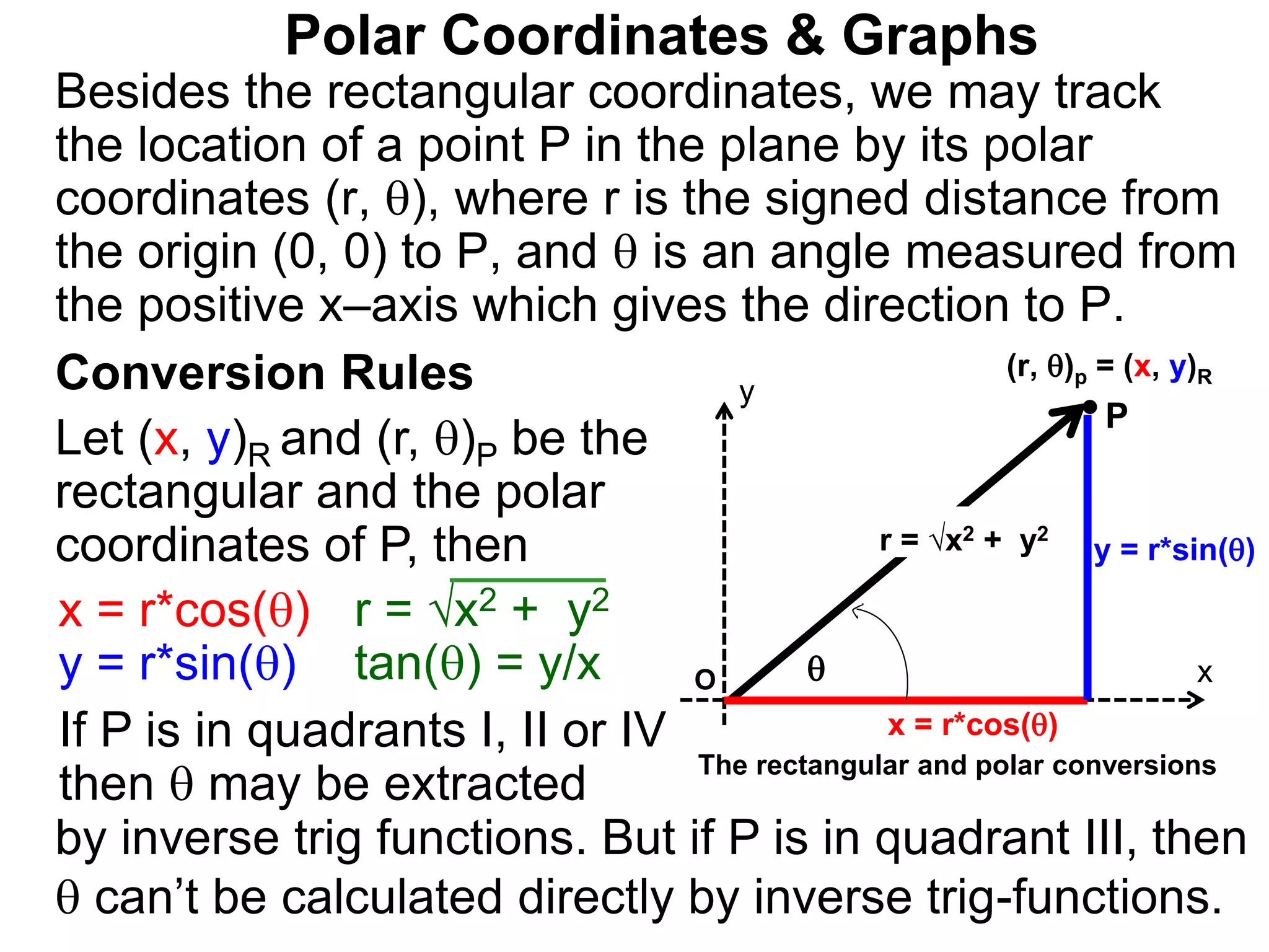 Polar Coordinates & Graphs
Conversion Rules
Let (x, y)R and (r, )P be the
rectangular and the polar
coordinates of P, then
P
x
y

O
x = r*cos()
y = r*sin()
The rectangular and polar conversions
x = r*cos()
y = r*sin()
r = √x2 + y2
tan() = y/x
r = √x2 + y2
If P is in quadrants I, II or IV
then  may be extracted
by inverse trig functions. But if P is in quadrant III, then
 can’t be calculated directly by inverse trig-functions.
(r, )p = (x, y)R
Besides the rectangular coordinates, we may track
the location of a point P in the plane by its polar
coordinates (r, ), where r is the signed distance from
the origin (0, 0) to P, and  is an angle measured from
the positive x–axis which gives the direction to P.
 