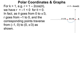 Polar Coordinates & Graphs
For k > 1, e.g. r = 1 – 2cos(),
we have r = –1 < 0 for  = 0.
In fact, as  goes from 0 to π/3,
r goes from –1 to 0, and the
corresponding points traverse
from (–1, 0) to (0, π/3) as
shown.
x
r = 1 – 2cos()
(–1, 0) (0, π/3)
 