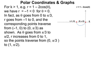 Polar Coordinates & Graphs
For k > 1, e.g. r = 1 – 2cos(),
we have r = –1 < 0 for  = 0.
In fact, as  goes from 0 to π/3,
r goes from –1 to 0, and the
corresponding points traverse
from (–1, 0) to (0, π/3) as
shown. As  goes from π/3 to
π/2, r increases from 0 to 1,
so the points traverse from (0, π/3 )
to (1, π/2).
x
r = 1 – 2cos()
(–1, 0) (0, π/3)
 